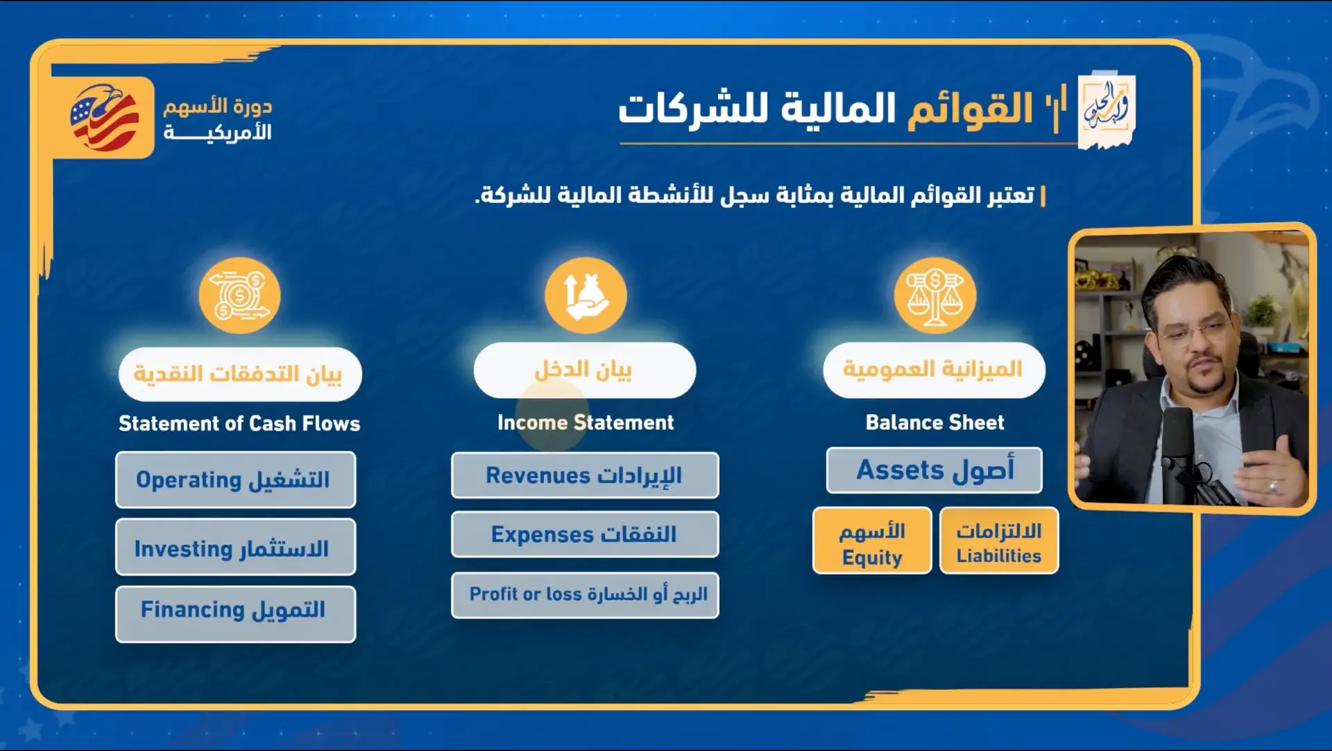 ما هي القوائم المالية للشركات